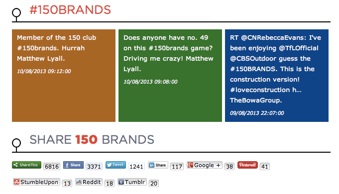 150 Brands Social Media